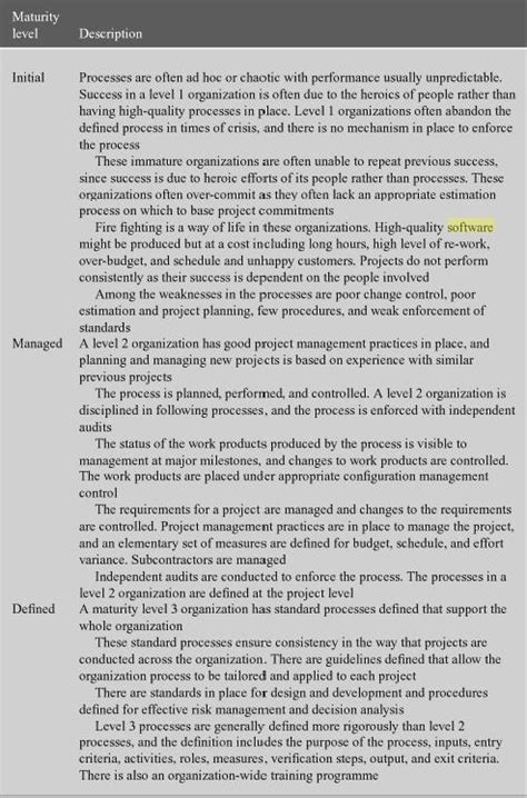 Rezultat imagine pentru Paired Programming Video