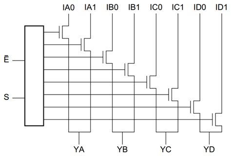 PI5C3257 Multiplexer/Demultiplexer Switches - Diodes Inc | Mouser