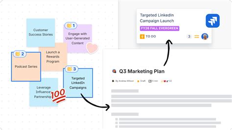 Road Map Using Confluence 的图像结果