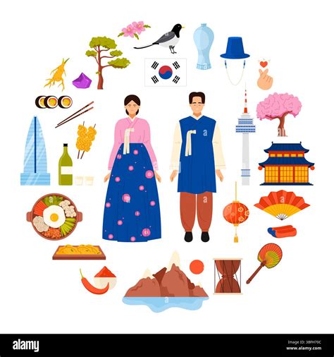 South Korea culture elements, city building of Seoul, Korean people in traditional dress, food ...