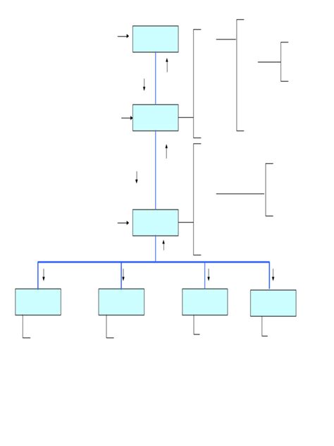 Cisco Router Commands 的图像结果