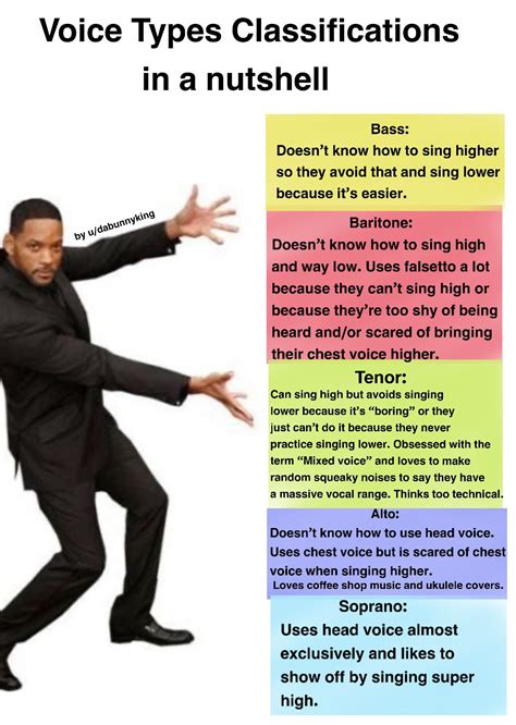 Commom Voice | Kaggle