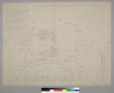 Plot Plan 的图像结果