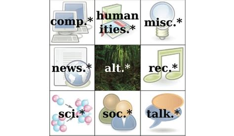 Image result for I Use a Net