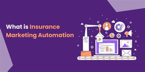 What Is Insurance Marketing Automation | LeadSquared