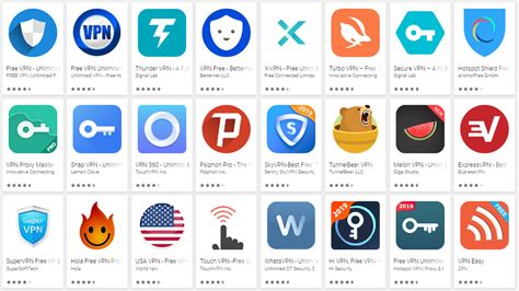 best vpn for free