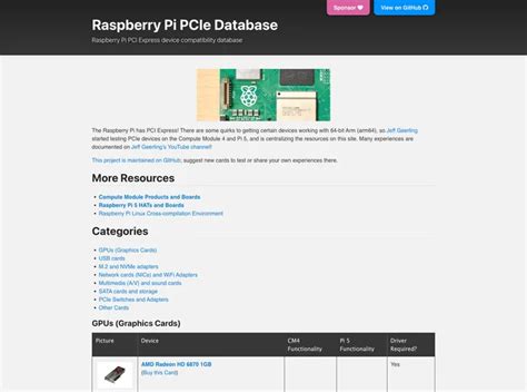 Image result for Raspberry Pi PCIe