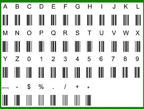 How to Decode Code 39 的图像结果