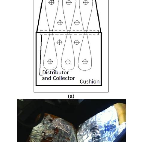 Image result for Seat Modified