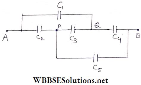 Image result for Capacitance Class 12