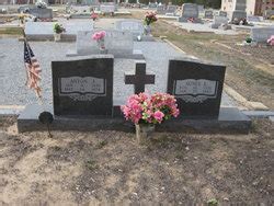 Anton John Kubena (1893-1976) - monumento Find a Grave