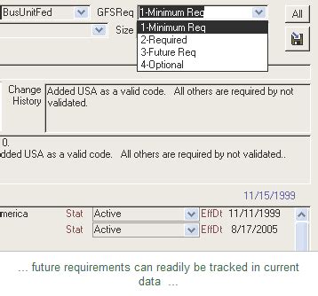 Metadata Manager 的图像结果