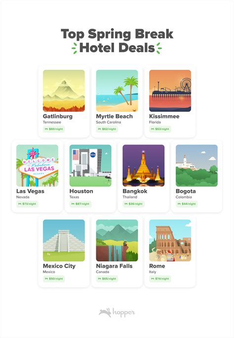 Best Spring Break Deals 的图像结果