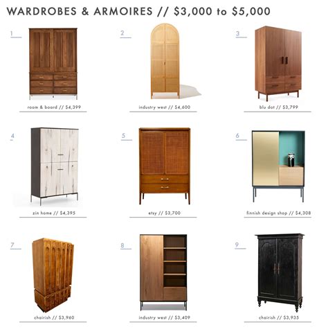 Why You Should Be Using Armoires in Every Room (+ All the Best Shopping ...
