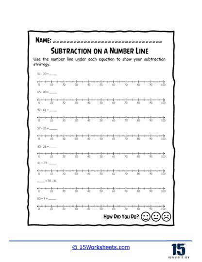 Image result for Year 2 Subtraction Using a Number Line