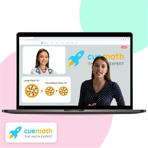 Image result for Cartesian Product Examples