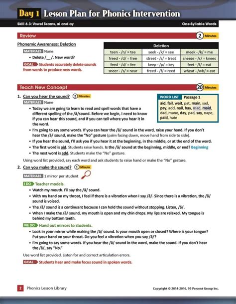 Image result for Phonis Lesson Library