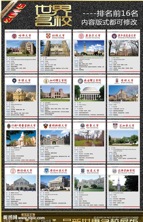 世界名校图片-世界名校素材免费下载-包图网