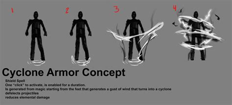 Image result for Cyclone Class PC Armor