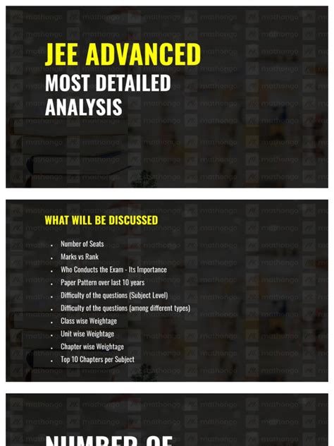 Image result for JEE Advanced Analysis Mathongo