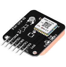 GP10 Decoder 的图像结果