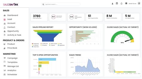 Image result for Sales Tracking Program