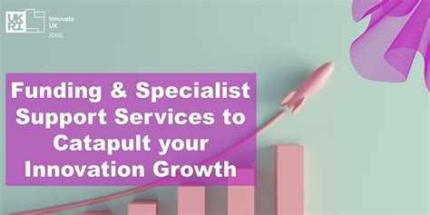 Funding & Specialist Support Services to Catapult your Innovation ...