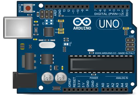 Arduino Lesson 6 的图像结果