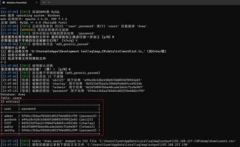 Image result for Dvwa SQL User