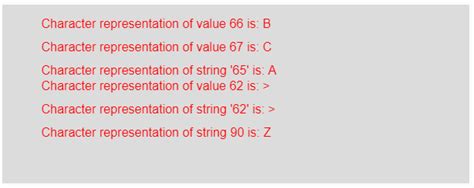 Image result for JavaScript Char Syntax