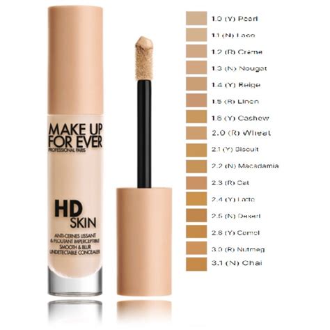 Make Up For Ever HD Skin Undetectable Concealer консилер