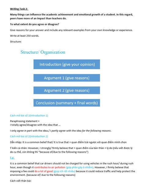 Image result for Outline for Writing Task 2