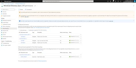 Image result for Azure Active Directory Graph API
