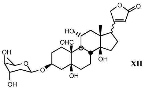 A Short Review on Cardiotonic Steroids and Their Aminoguanidine Analogues
