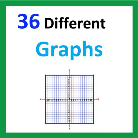 Image result for Mapping Functions Examples