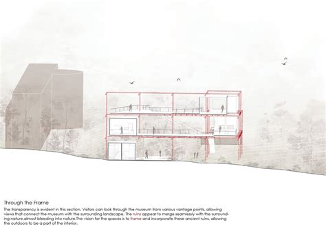 Frame & Ruin | CEPT - Portfolio