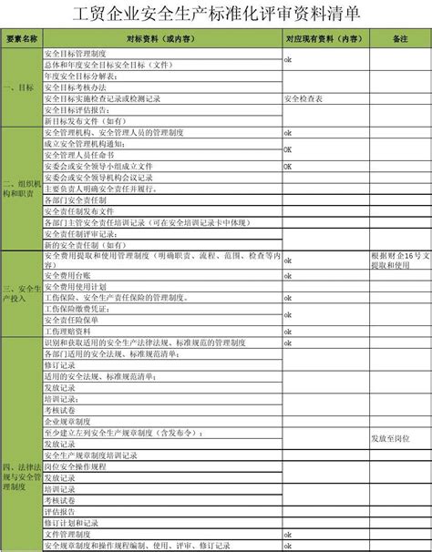 盐城经济技术开发区管理委员会 通知公告 盐城经济技术开发区低收入农户清退名单公示