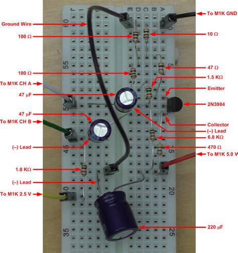 Class A NPN Common-Emitter Amplifier [Analog Devices Wiki]