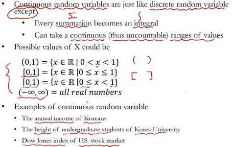 Random Variable Given Continous 的图像结果