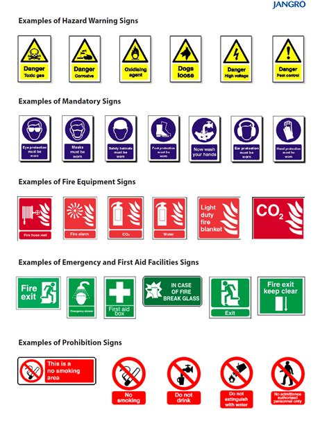 Examples Of Safety Signs And Symbols - Free Word Template