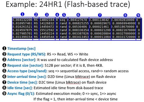 Image result for Open Trace File