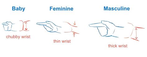 Image result for Hand Written Java Output