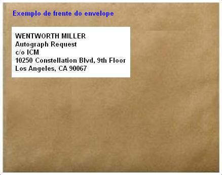 The Envelope Continuous Line 的图像结果