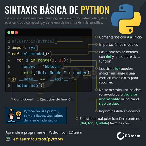 Python Programacion Usos 的图像结果