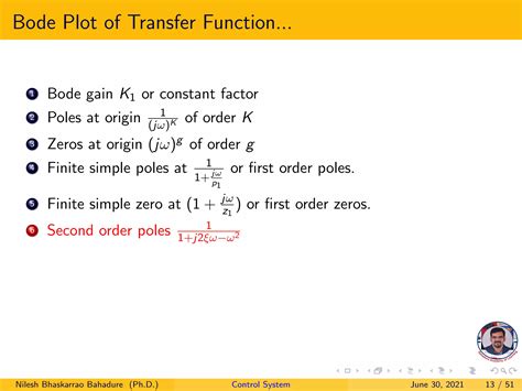 Image result for Example of Bode Plotting Control System