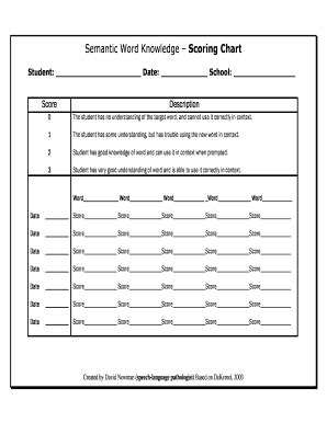 Fillable Online Semantic Word Knowledge Scoring Chart - Speech-Language ...