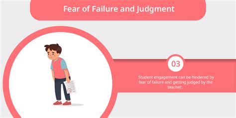 Student Engagement- More than Just Participation