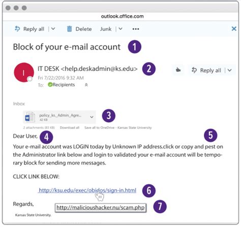 Image result for Email Regular Expression Python