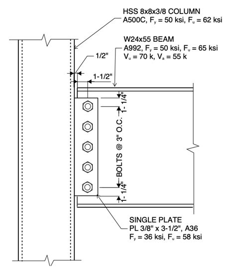 Design Procedure for Steel Plate Shear Wall Using Is Code 的图像结果