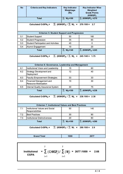 HATIM - Institutional Grade Sheet